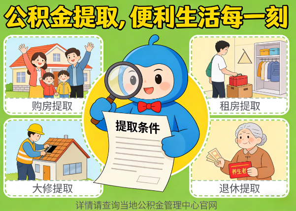 延边朝鲜族能抵物业费、大病支出、装电梯!公积金还能这么用